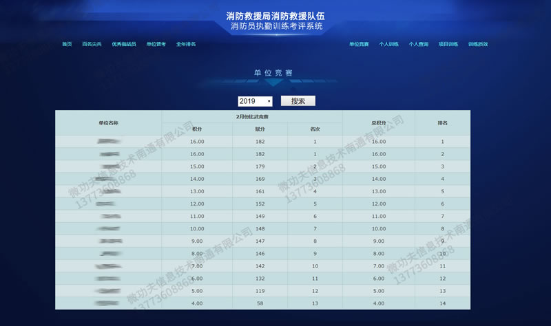 消防救援队伍执勤训练考评系统