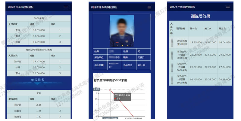 消防救援队伍执勤训练考评系统