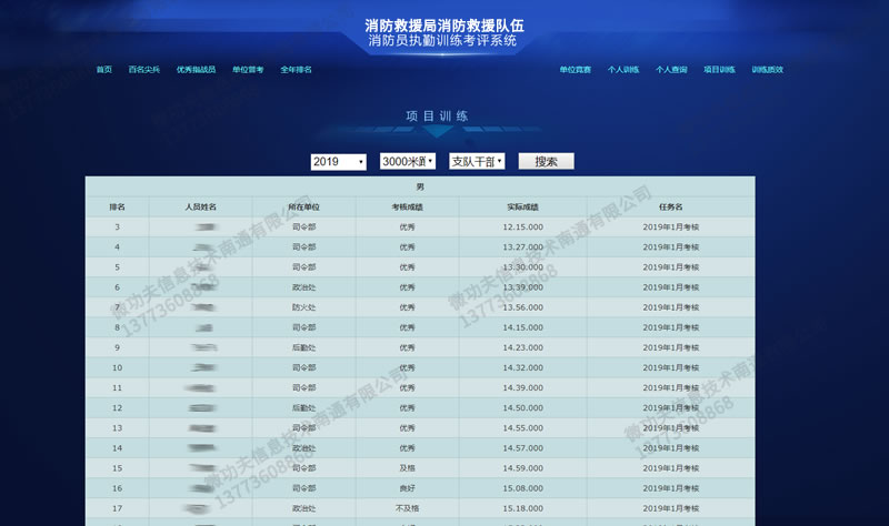 消防救援队伍执勤训练考评系统